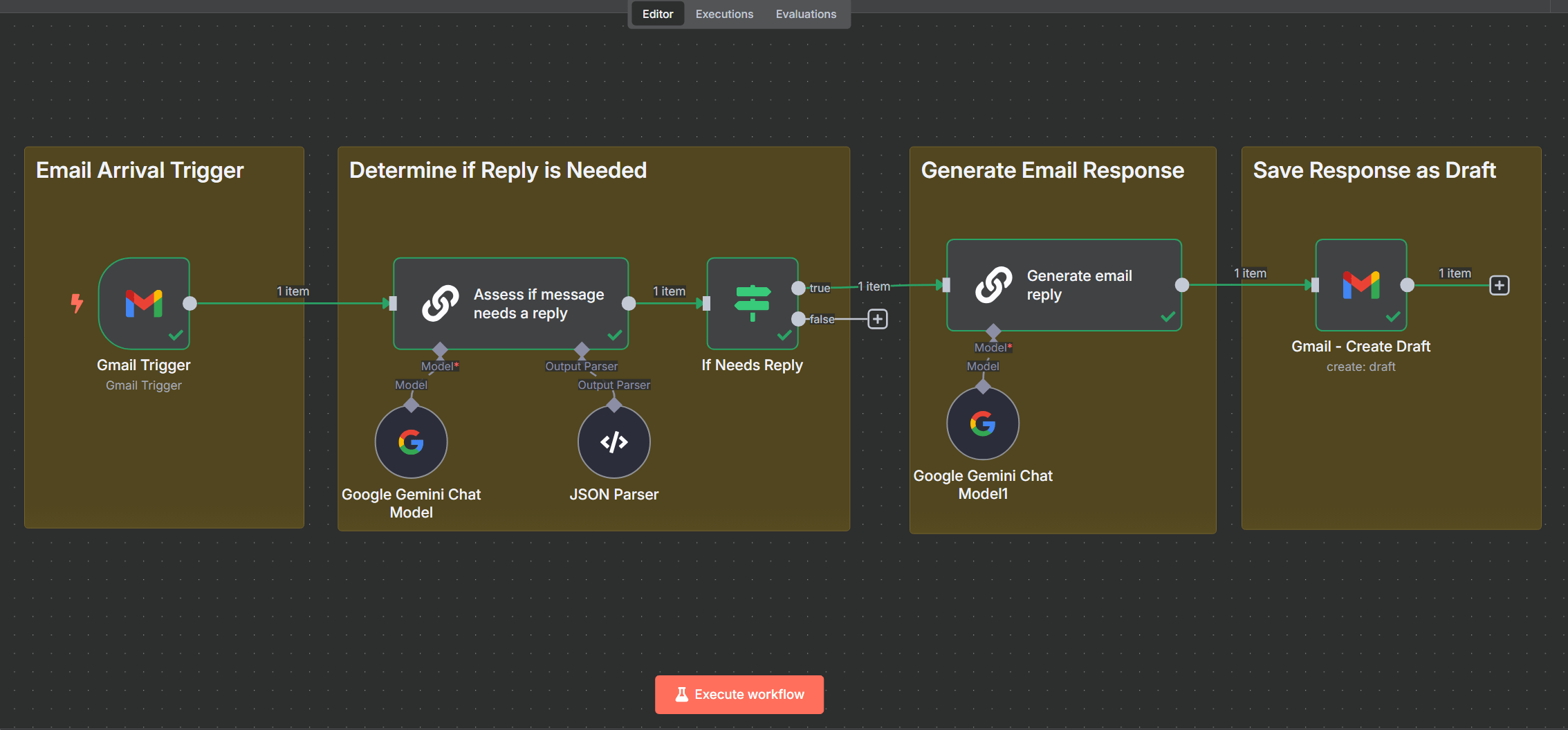 Workflow Screenshot