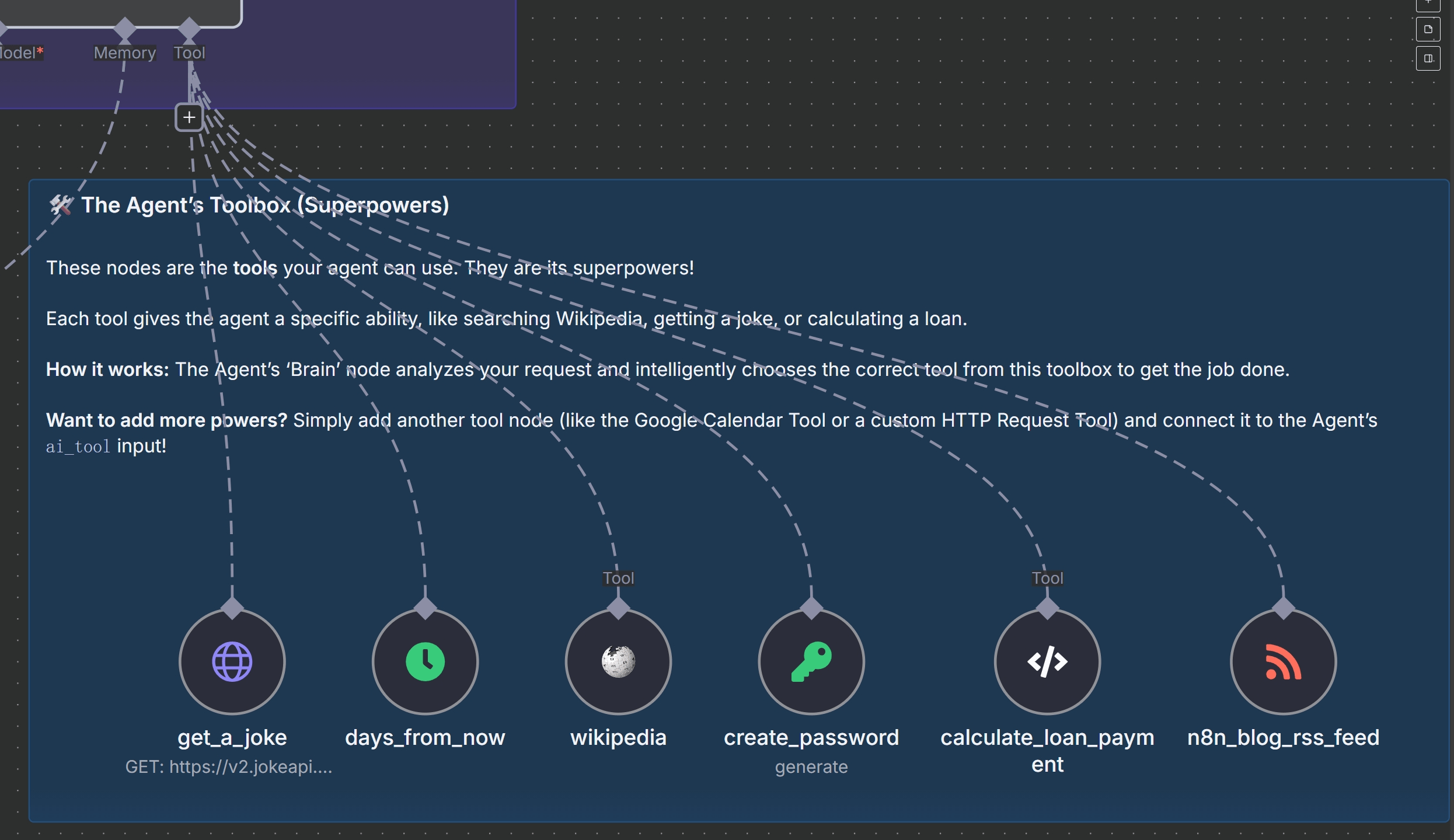 A screenshot showing the 'Agent's Toolbox' in n8n, with several tool nodes connected to the AI Agent.
