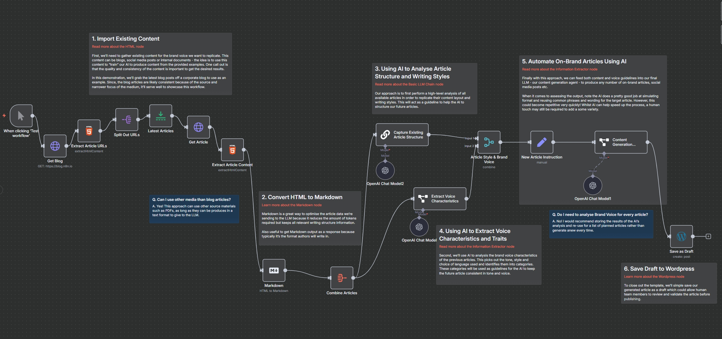 Workflow Screenshot