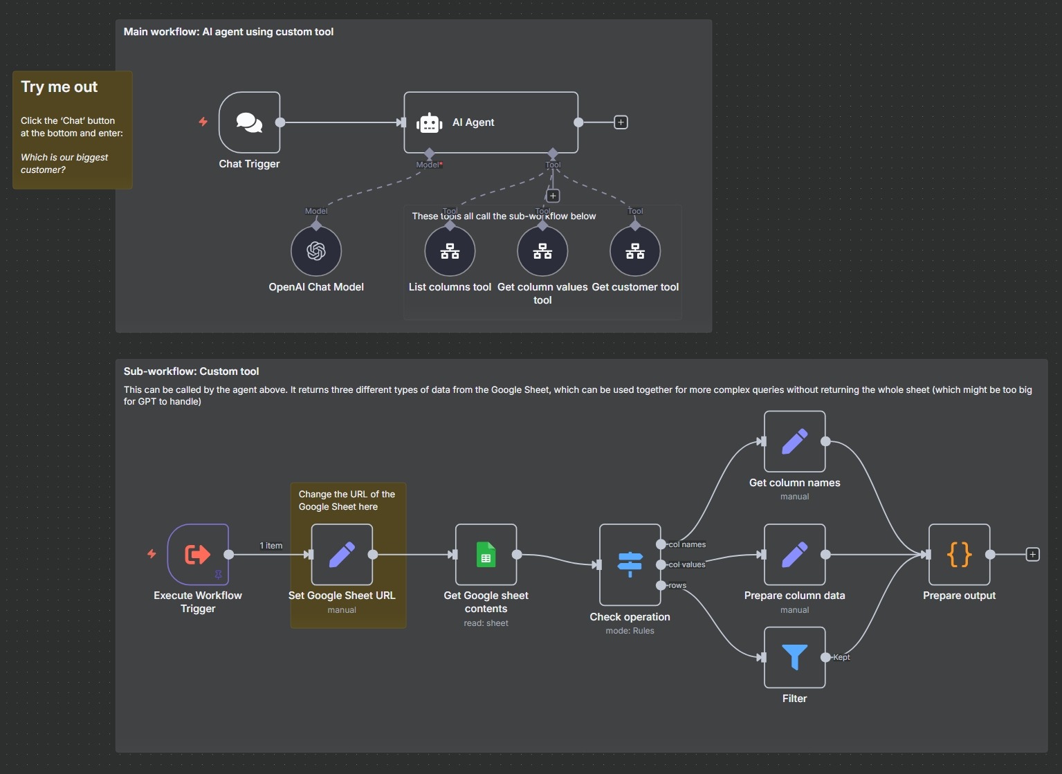Workflow Screenshot