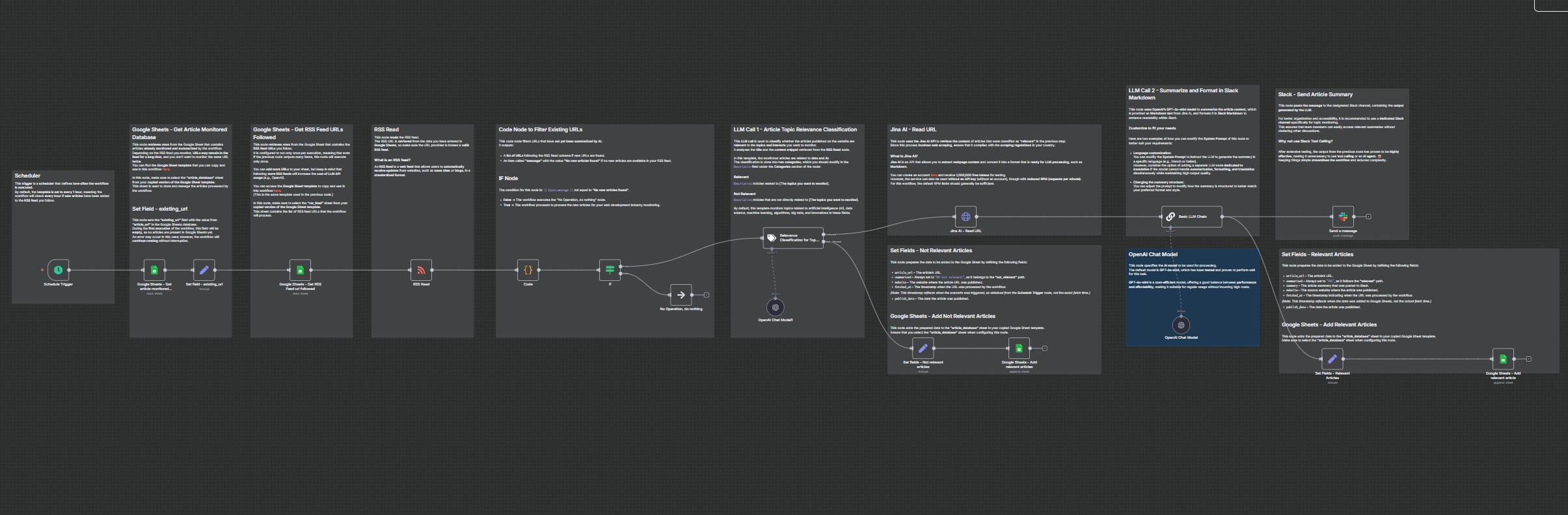 Workflow Screenshot