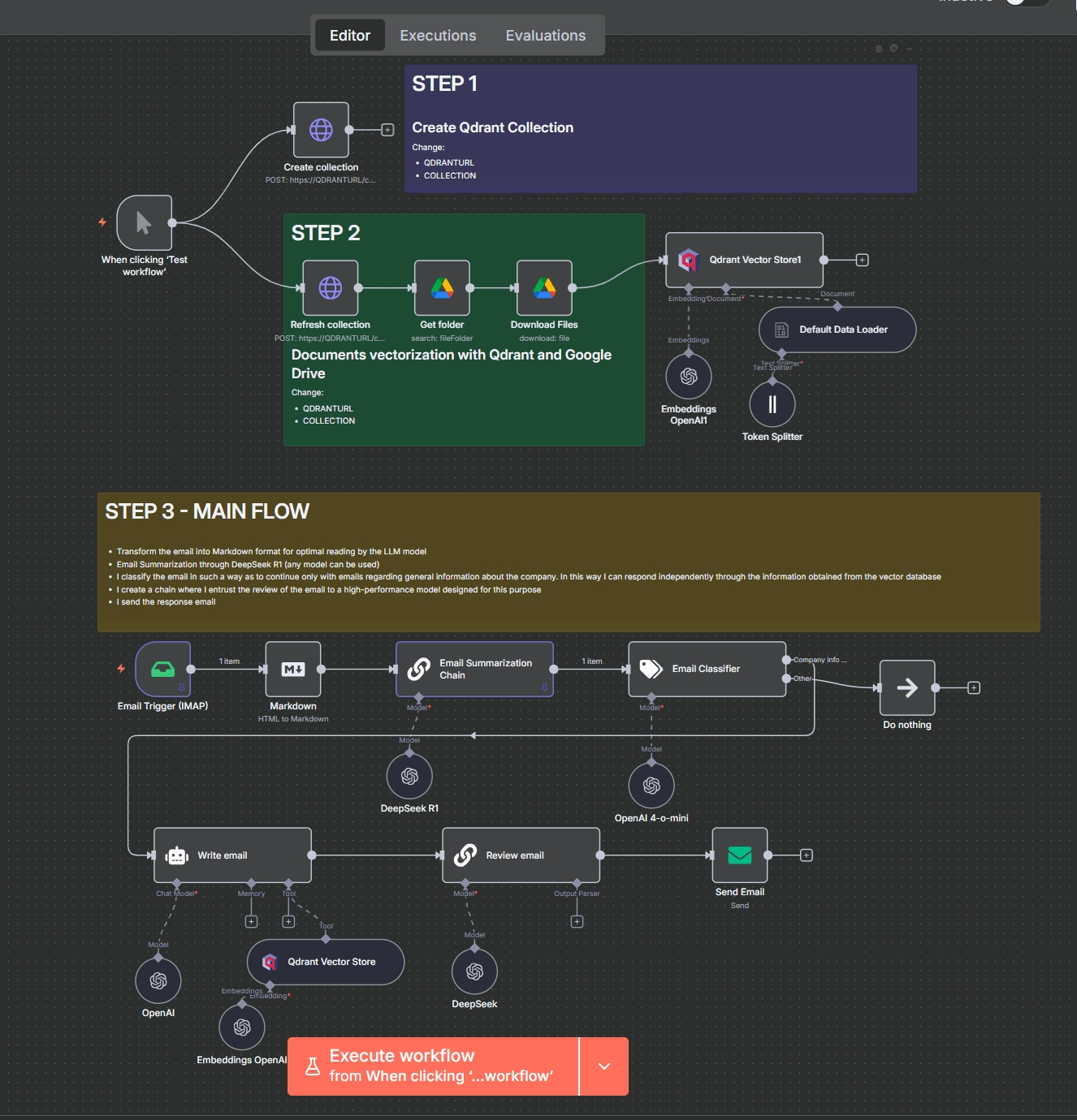 Workflow Screenshot
