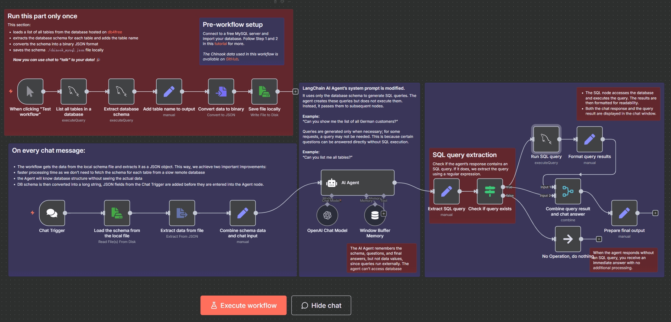 Workflow Screenshot
