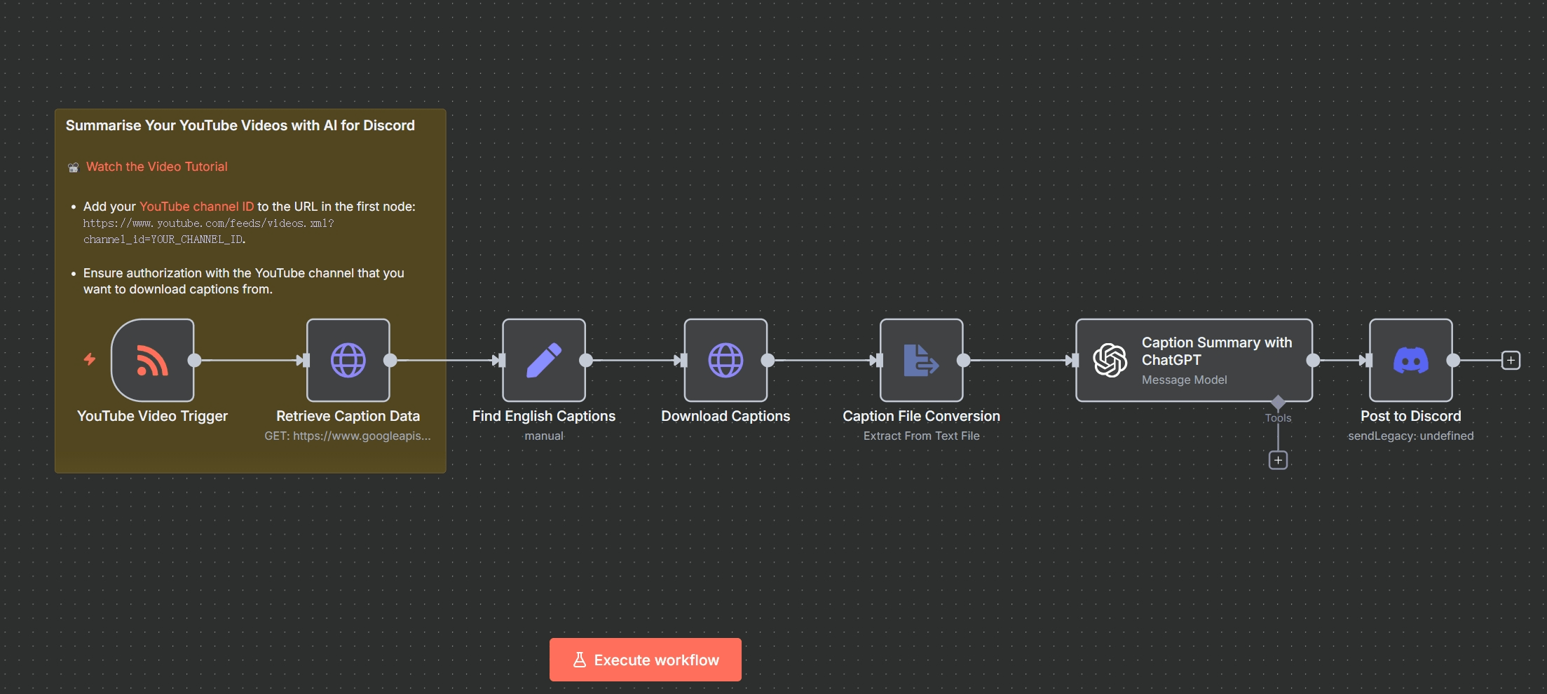 Workflow Screenshot